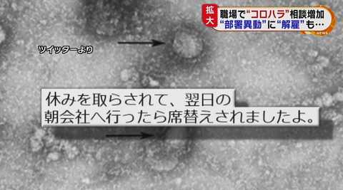 部署異動に解雇も 広がる職場での コロナハラスメント 会社からの自宅待機要請は 欠勤 になるの