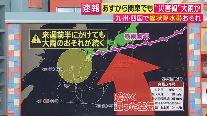 台風24号は8日に熱帯低気圧へ（関西テレビ「旬感LIVE とれたてっ！」より）