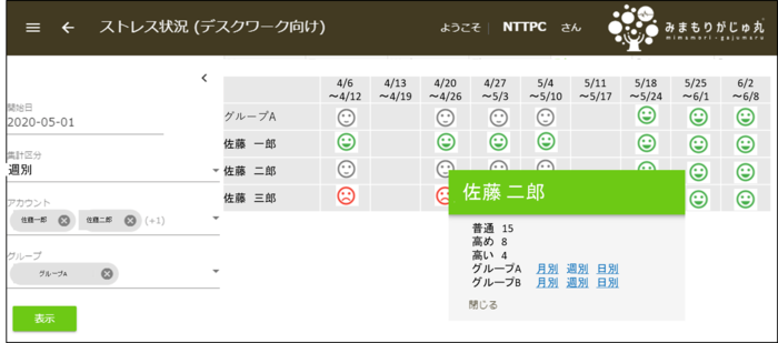 「心的ストレス見える化機能画面」イメージ