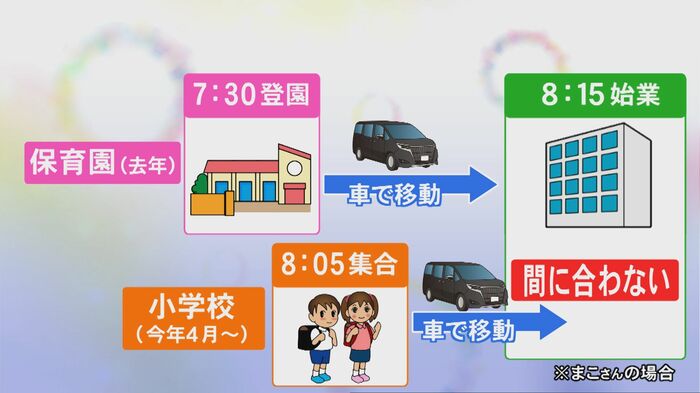 ニュースONE