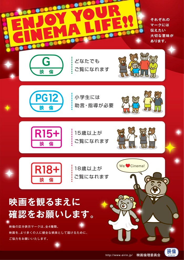 映倫の4つのレイティング