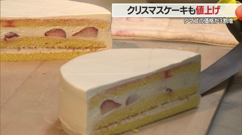 どうなるクリスマス・チョコレートケーキなくなる！？　深刻なチョコレート不足に卵価格3割増し…牛乳・小麦粉・バターも値上がり【山形発】｜FNNプライムオンライン