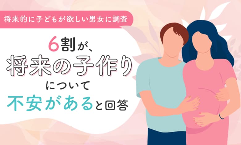【将来的に子どもが欲しい男女に調査】6割が、将来の子作りについて「不安がある」と回答
