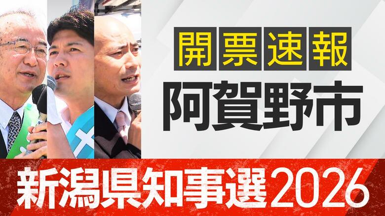 【開票速報】新潟知事選　阿賀野市・開票率100％　花角氏が土田氏・安中氏に大差｜FNNプライムオンライン