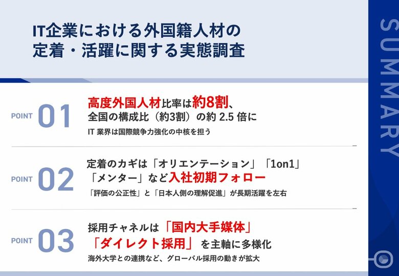 第31回ビズメイツ調査【IT企業における外国籍人材の定着・活躍に関する実態調査】　高度外国人材は8割、定着の決め手は「初期フォロー・公正評価・多文化理解」