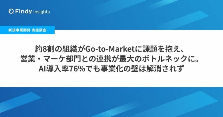 【AI時代の新規事業開発 実態調査】約8割の組織がGo-to-Market段階で課題、最大のボトルネックは「営業・マーケ部門との連携」