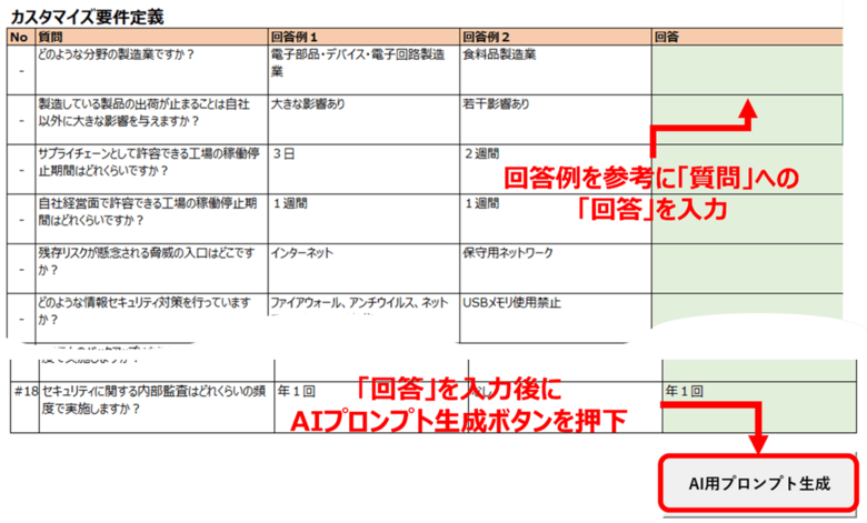 工場のサイバーインシデントへの対策に特化したIT面でのBCP策定を生成AIを用いて支援する「今すぐ実践できる工場セキュリティハンドブック サイバー対応IT-BCP編」公開