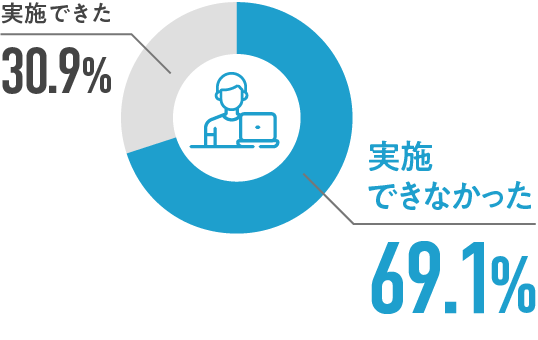 提供:株式会社ロボットペイメント