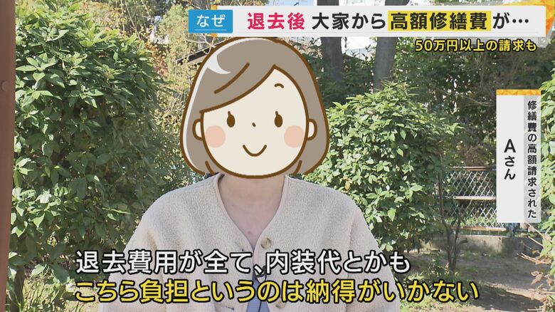 修繕費の高額請求されたＡさん