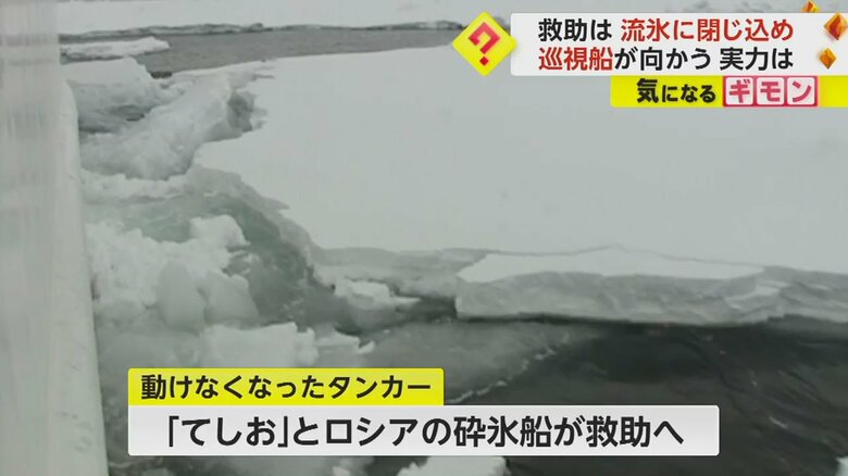 オホーツク海の流氷