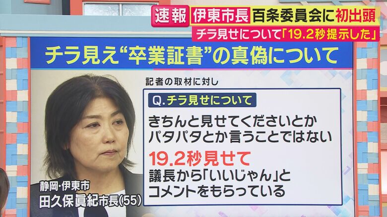 「19.2秒提示した」と伊東市・田久保市長（関西テレビ「旬感LIVEとれたてっ！」より）