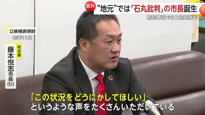 2023年11月の立候補表明時の藤本悦志市長