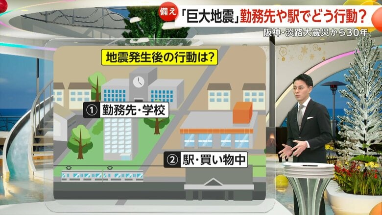 外出中に地震が発生した場合に想定される2つのシチュエーション