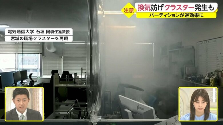 実験後半の様子