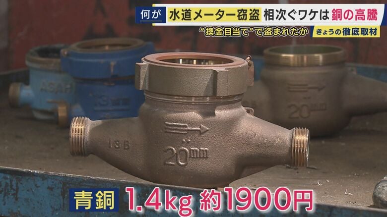 水道メーターの青銅部分（およそ1.4キロ）は1900円ほど