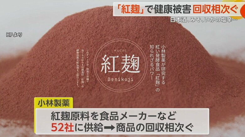 機能性表示食品「紅麹コレステヘルプ」