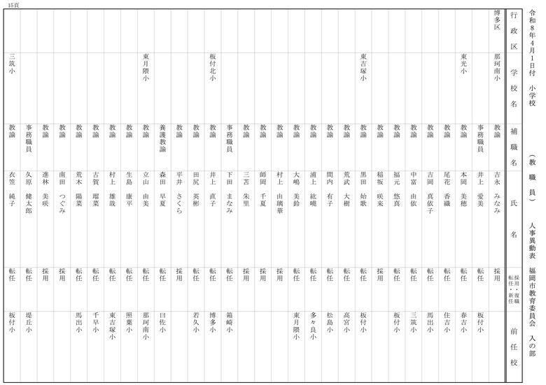 【入の部】小学校