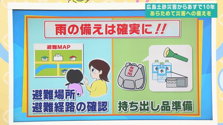 避難場所・避難経路の確認、持ち出し品の準備を