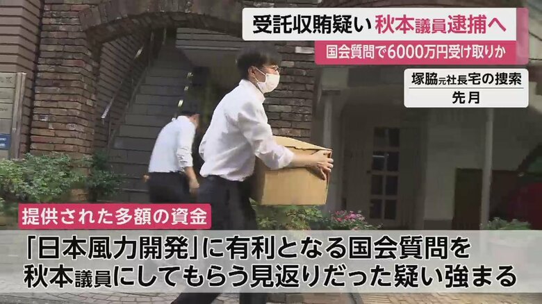 「日本風力開発」元社長宅の家宅捜索（8月）