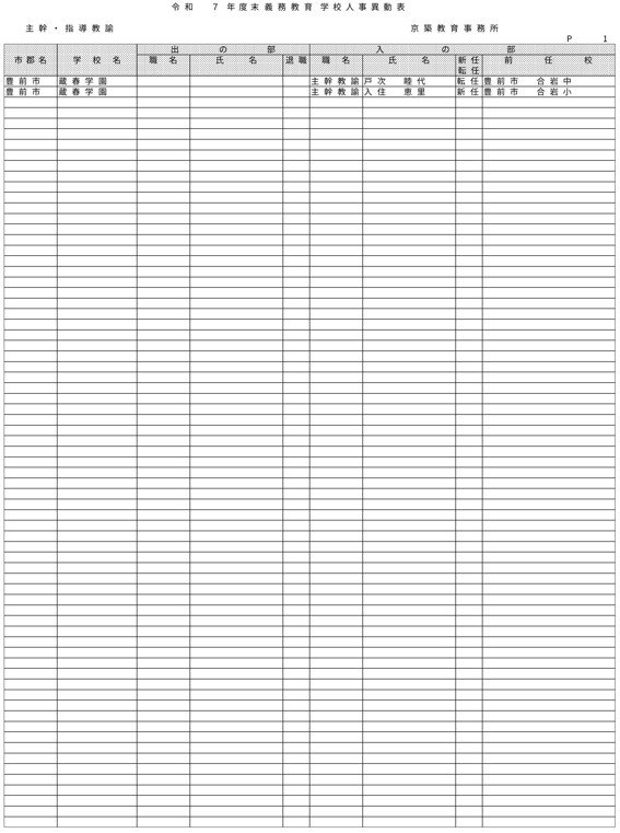 （京築教育事務所／小・中・義務教育学校）