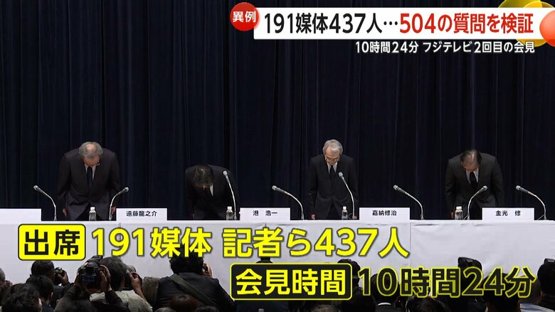 フジテレビの当時の経営陣が会見で頭を下げる
