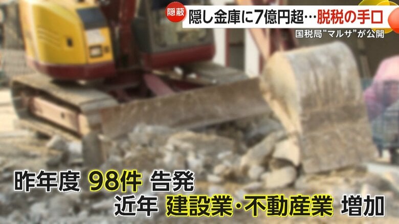 98件の査察事案が検察庁に告発された2024年度