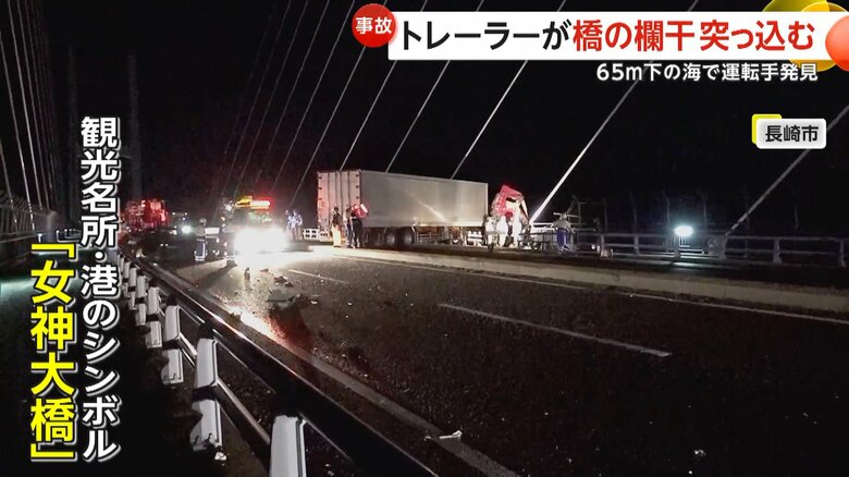 高さ65mの橋の上で、今にも落ちそうになっているトレーラー