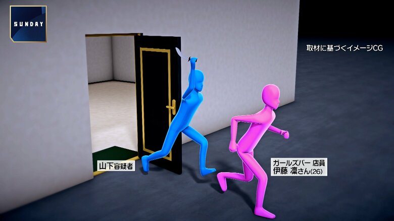 店の外に逃げ出した伊藤さんを追いかけて襲ったか