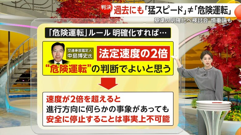「法定速度の2倍を目安に危険運転と判断してよい」とする交通事故鑑定人の中島博史さんの見解