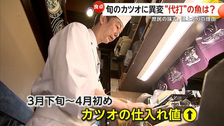 カツオの仕入れ値が上がっているという「土佐料理　祢保希　銀座店」
