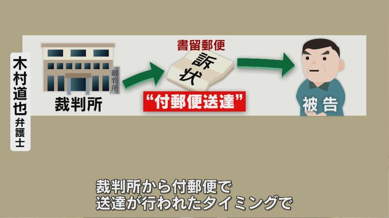 悪用された裁判手続きの「隙間」