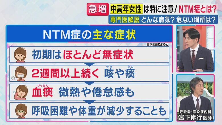 症状の進み方 （関西テレビ「旬感LIVE とれたてっ！」より）