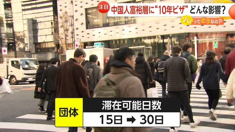 最長15日から30日に延長する団体観光客向けのビザ