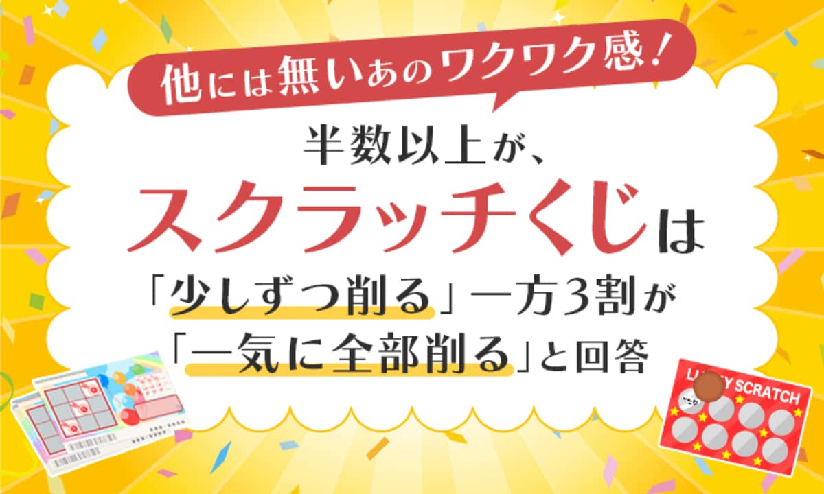 他には無いあのワクワク感！】半数以上が、スクラッチくじは「少しずつ削る」一方3割が「一気に全部削る」と回答