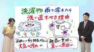 7月10日（金）宮崎の天気