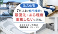 【注文住宅】7割以上が住宅性能を「最優先・ある程度重視したい」と回答。こだわりたい性能は「耐震性能」がトップに