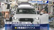 マツダ 上半期の国内生産台数 2期連続マイナス アメリカの関税政策などの影響顕著