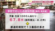 学校でのいじめ認知件数1000件以上減少「教科担任制の導入進み複数の教師関わった結果ではないか」大