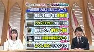 《福島の一週間をニュースで振り返る》3月30日～　除染土の不法投棄・熊出没・大型観光キャンペーン　