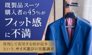 既製品スーツ購入者の45％が「フィット感」に不満。我慢して着用する層が最多という、サイズ選びの実態調査