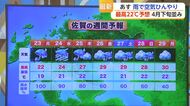 台風7号が沖縄接近の恐れ　県内は週後半にまとまった雨か【佐賀県】