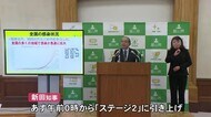5人以上の会食は全員“陰性証明”必要に…富山県が25日から独自の警戒レベルを『ステージ2』に引き上げ