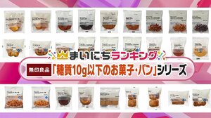 無印良品「糖質10g以下のお菓子・パン」ランキング 2位