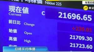 日経平均株価 歴代最長15連騰を記録