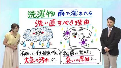 7月10日（金）宮崎の天気