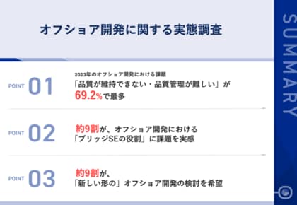 【円安時代のオフショア開発の新たな観点?ブリッジSEを必要としない新しい形も】約9割が、オフショア開発における「ブリッジSEの役割」に課題を実感