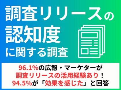 【未利用のマーケター必見】96.1%の広報・マーケターが調査リリースの活用経験あり!94.5%が「効果を感じた」と回答