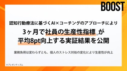 認知行動療法に基づくAI×コーチングのアプローチにより、3ヶ月で社員の生産性指標が平均8pt向上する実証結果を公開