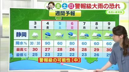 金曜から日曜にかけ警報級大雨のおそれ　台風により前線の活動活発化　長引く雨に警戒を【静岡・ただいま天気　9/2】