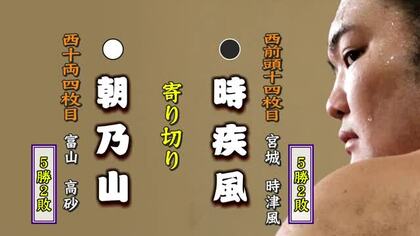 朝乃山5連勝  大相撲九州場所7日目  
